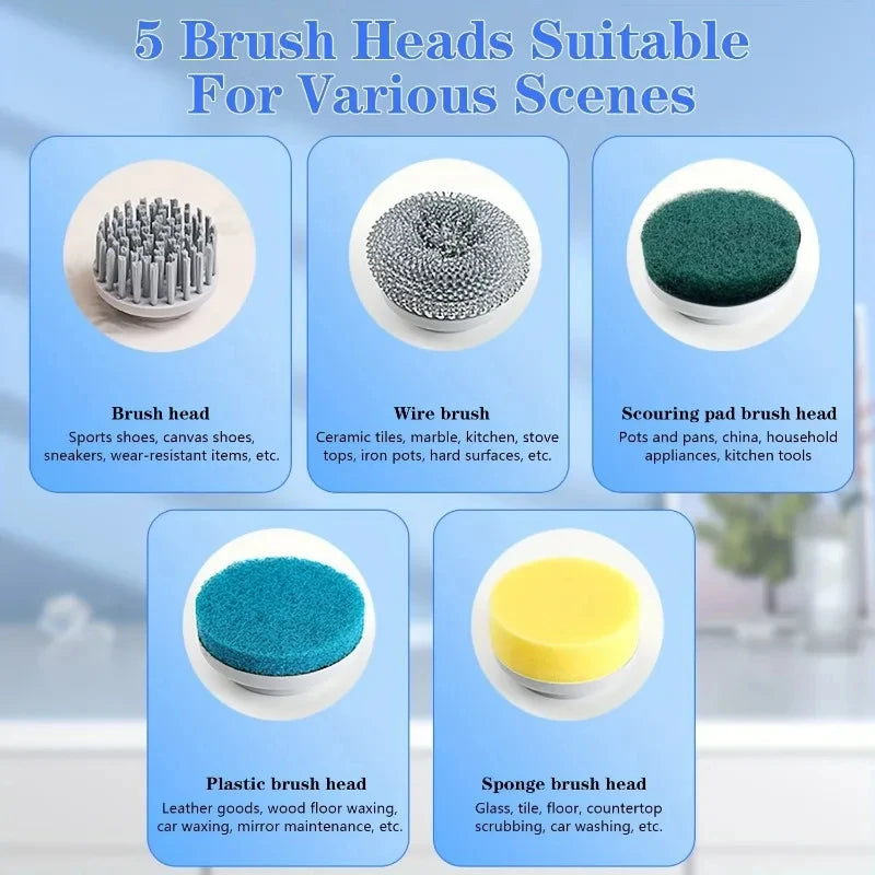 TidyCore Mini Electric Spin Scrubber